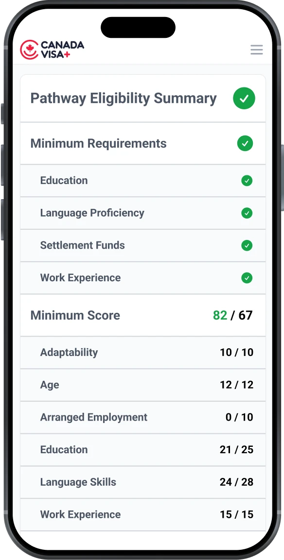 CanadaVisa+ app screenshot